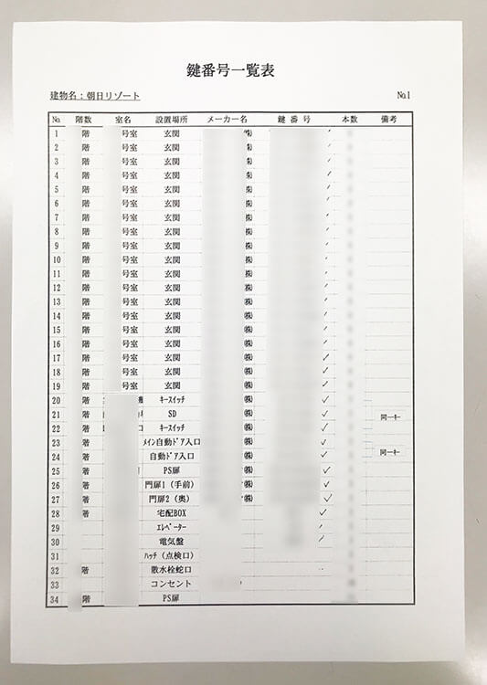 鍵番号一覧表