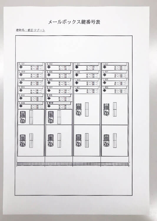 メールボックス鍵番号表